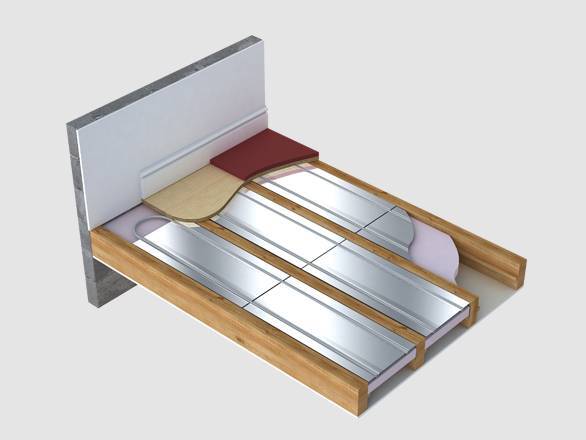 Suspsended Floor Systems