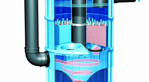 RIDGISTORM-X4 Surface Water Treatment Devices